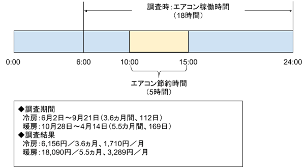 南向き参照画像1-min